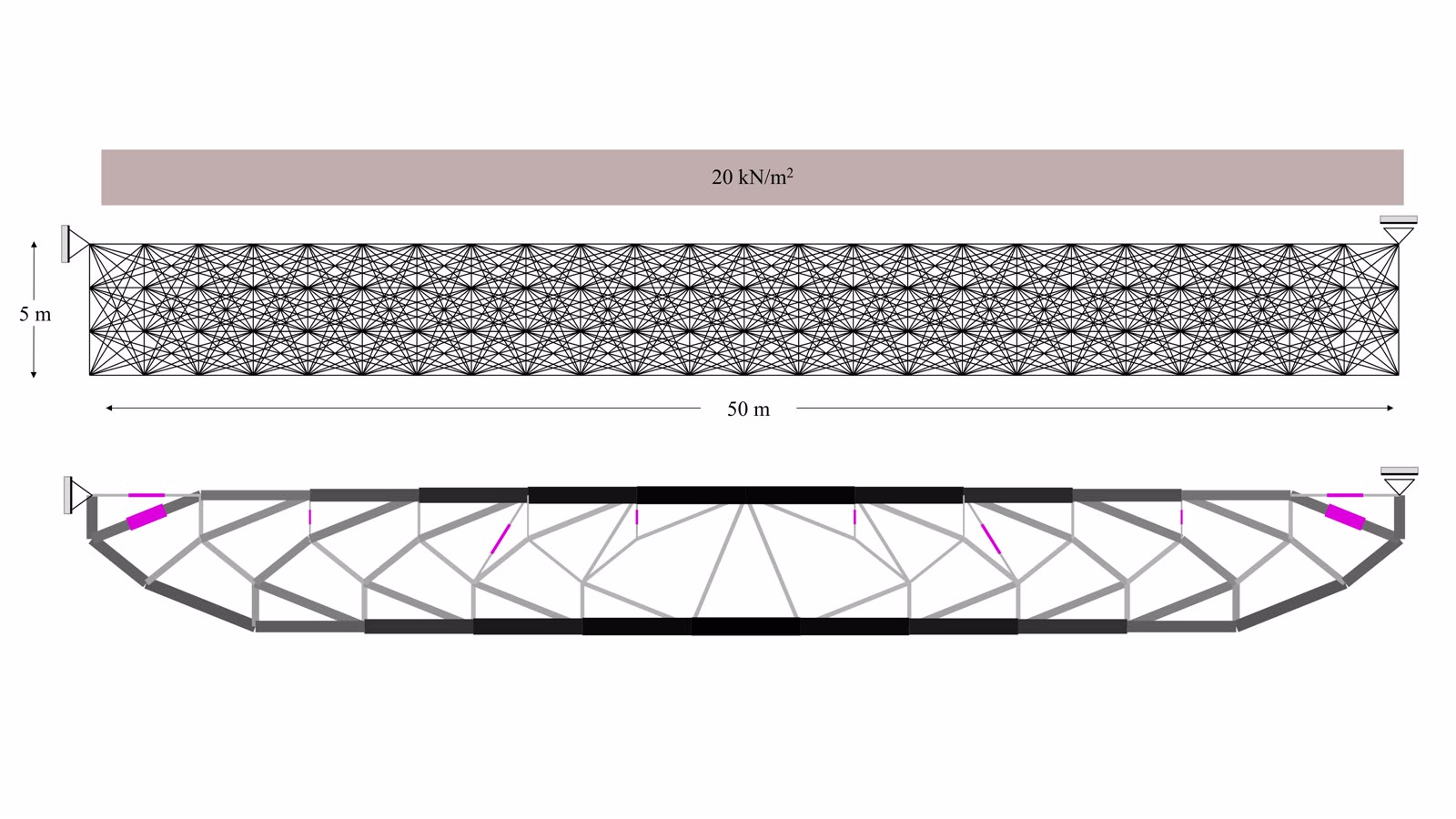 All-In-One Structure-Control Topology Synthesis