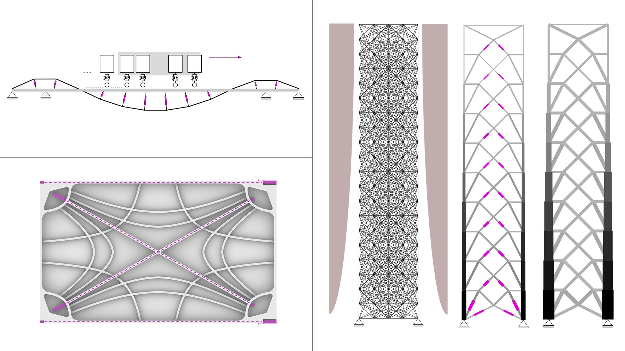 Design and Control of Adaptive Structures