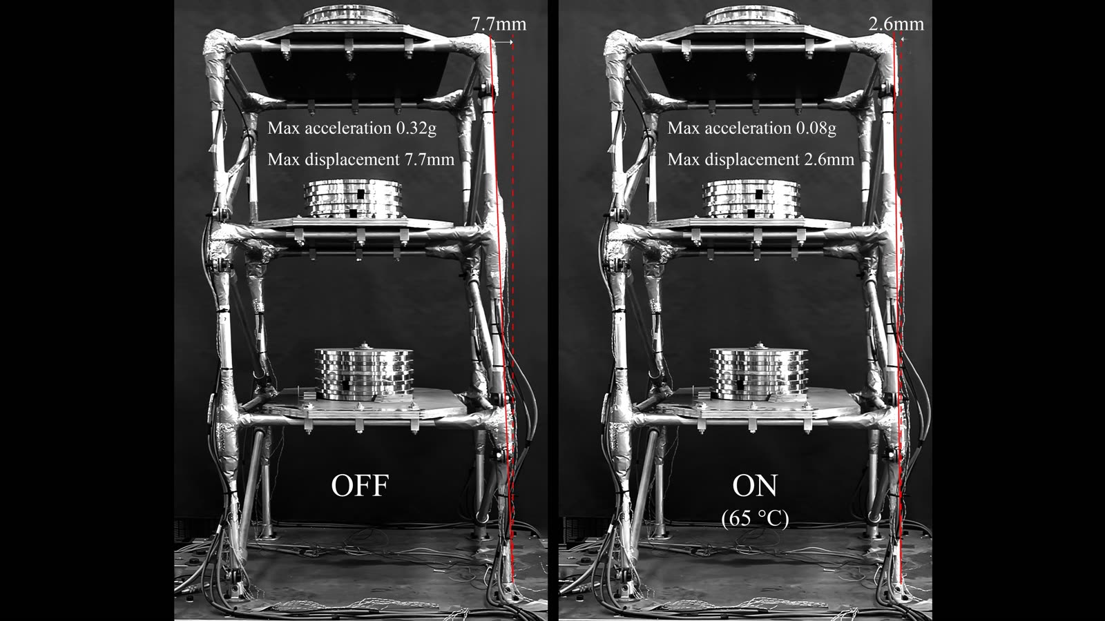Vibration Control through Variable Stiffness and Damping Structural Joints