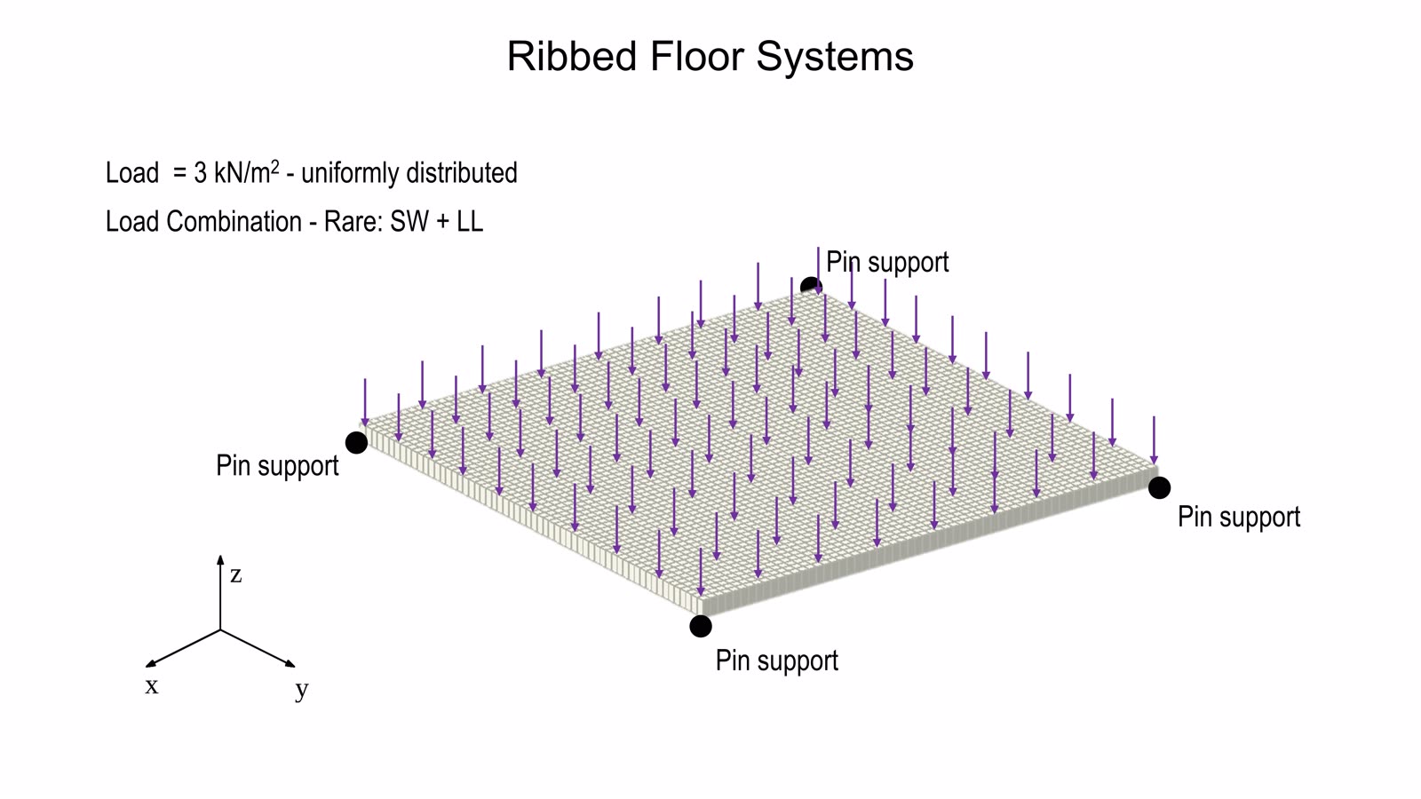Adaptive Floor Systems slideshow item 2
