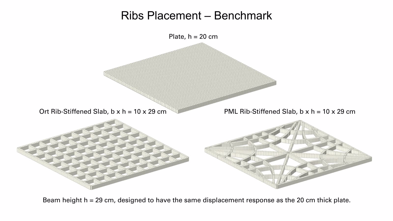 Adaptive Floor Systems slideshow item 4