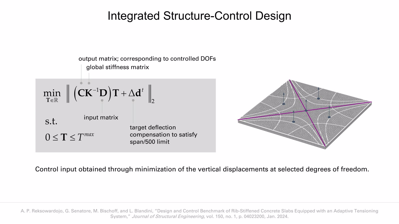Adaptive Floor Systems slideshow item 11