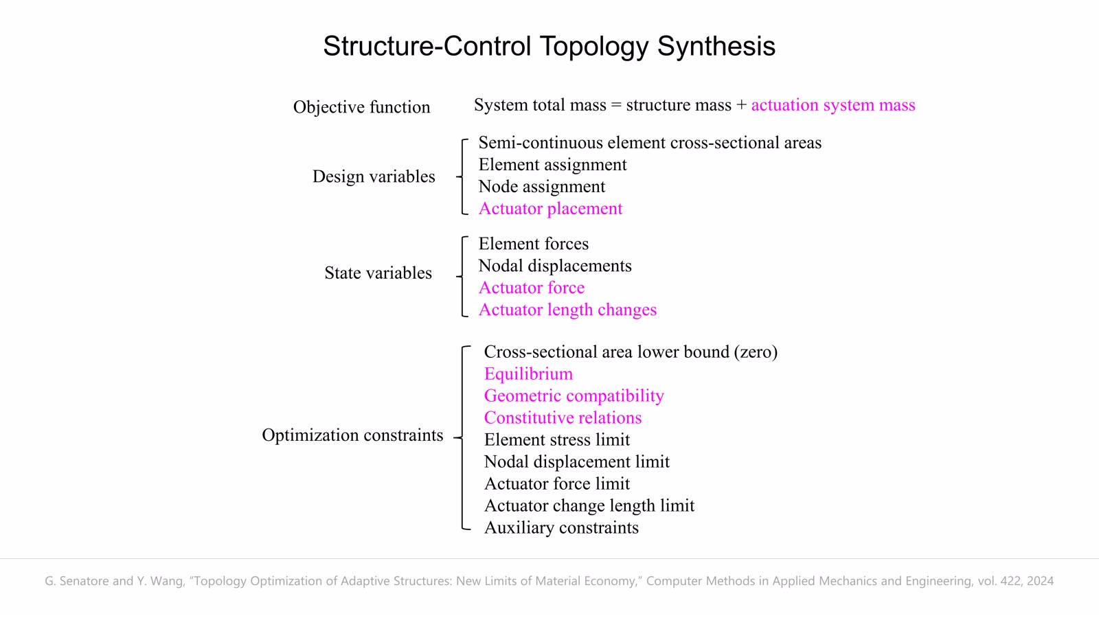 All-In-One Structure-Control Topology Synthesis slideshow item 3