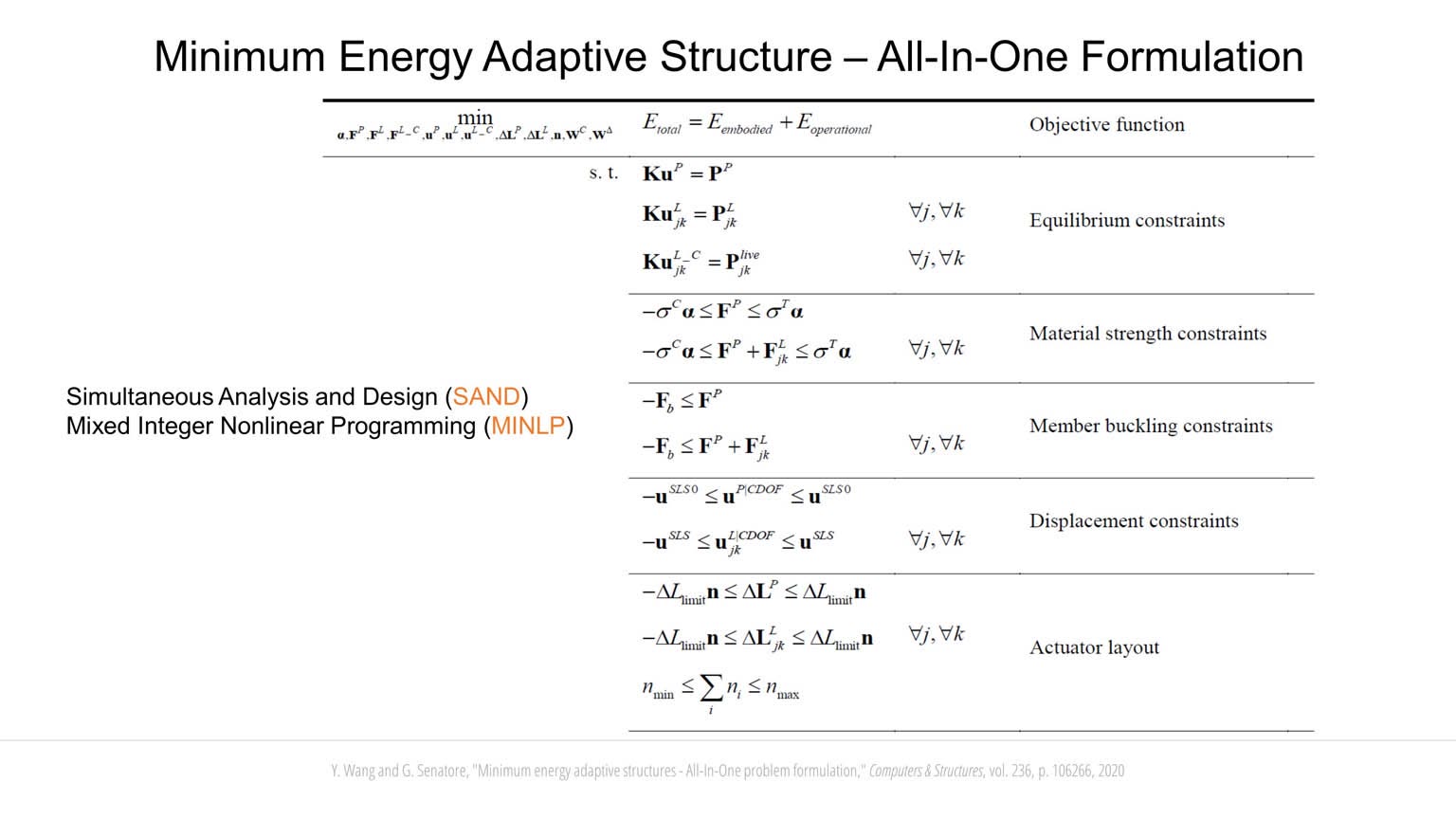 Minimum Energy Adaptive Structures slideshow item 8