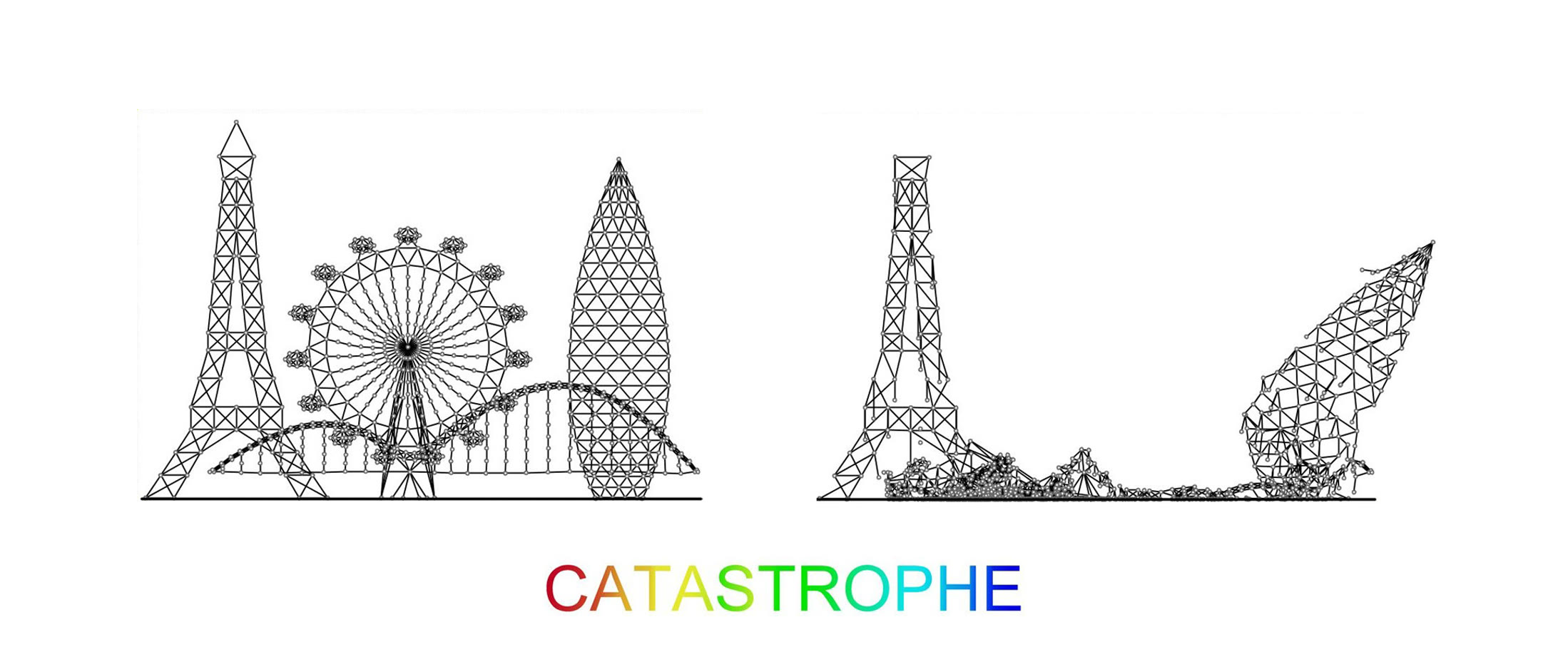 Catastrophe