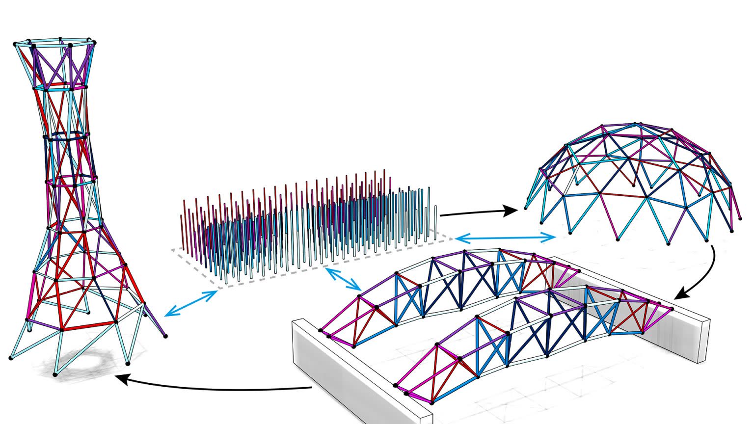 Design for Reuse: synthesis of kit-of-parts structures