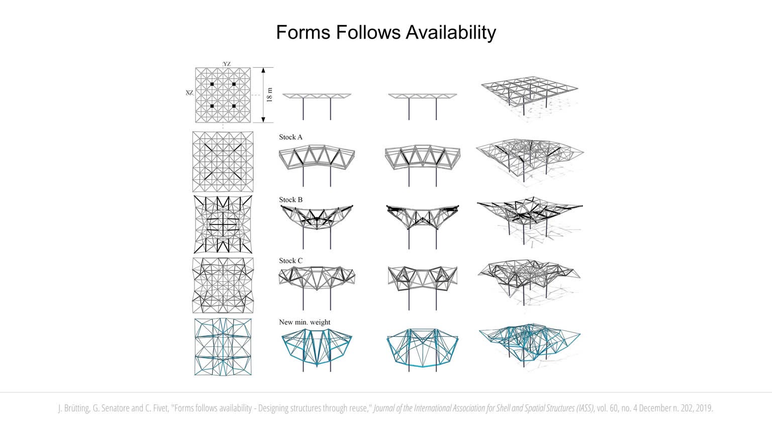 Design from reuse: stock-constrained structural optimization slideshow item 10