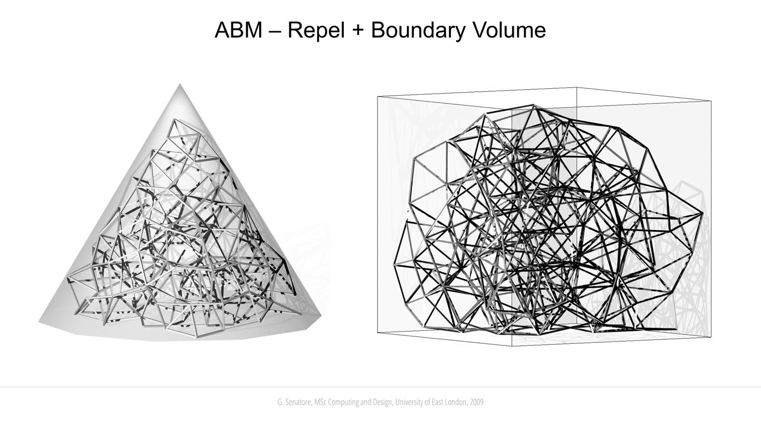 Agent-Based Modelling slideshow item 3