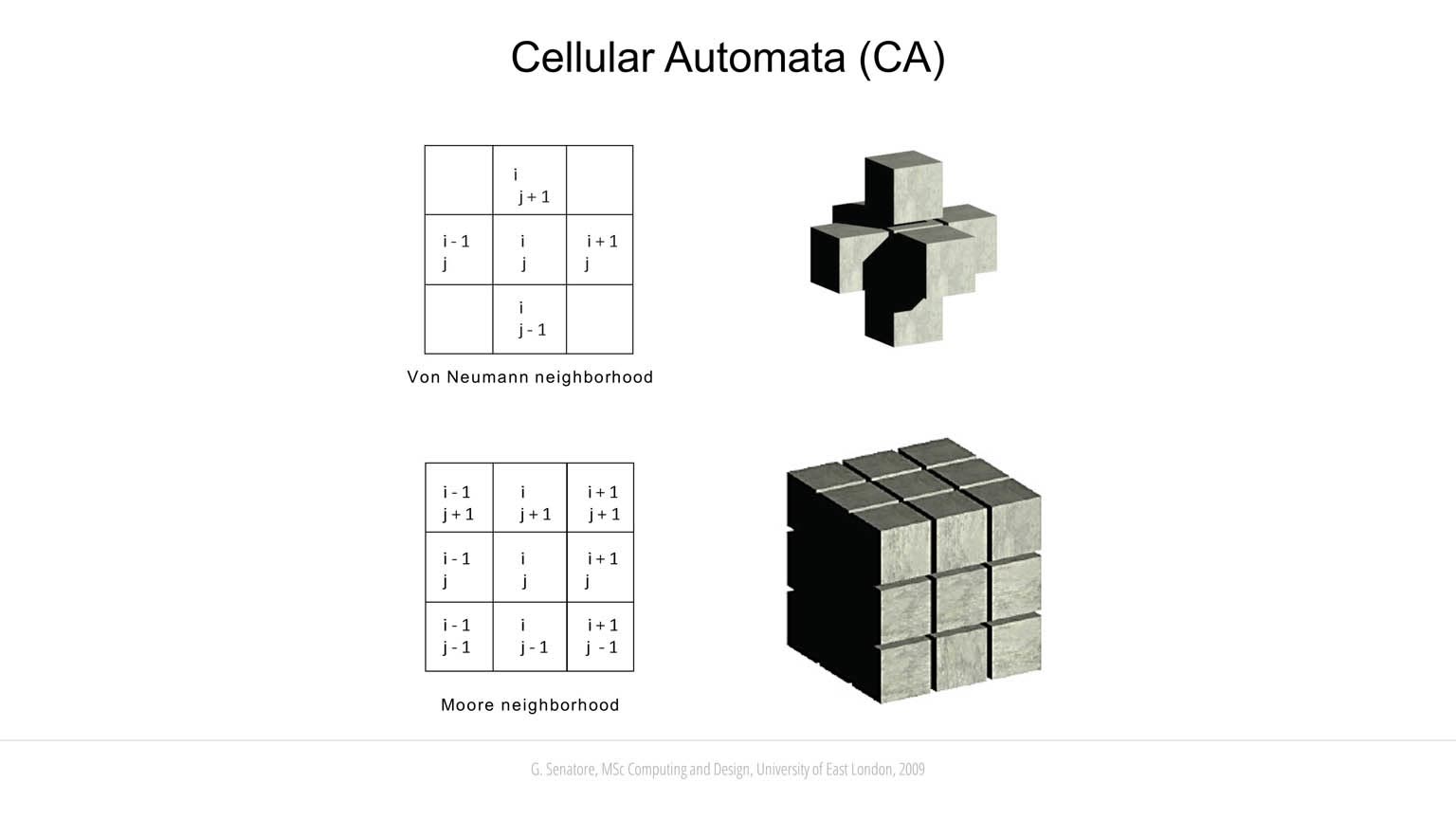 Cellular Automata slideshow item 1