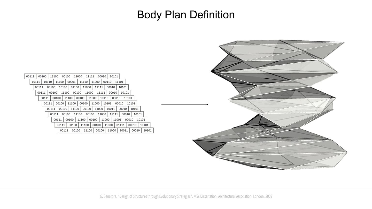 Evolutionary Computation slideshow item 3