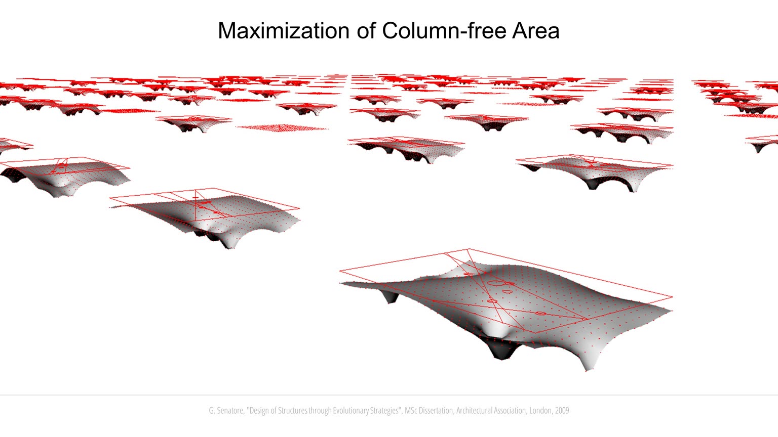 Evolutionary Computation slideshow item 8