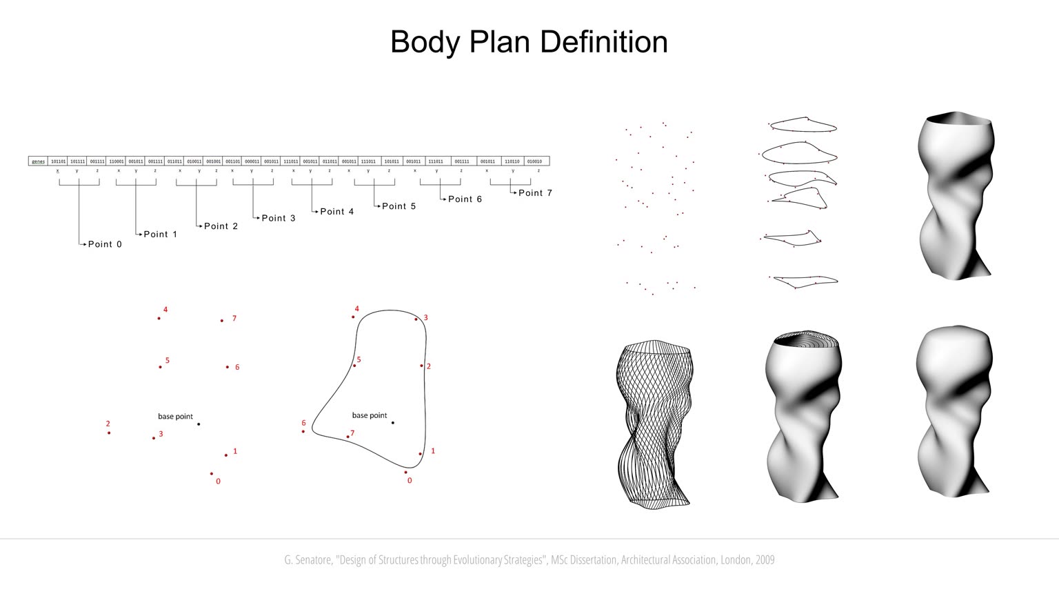 Evolutionary Computation slideshow item 11
