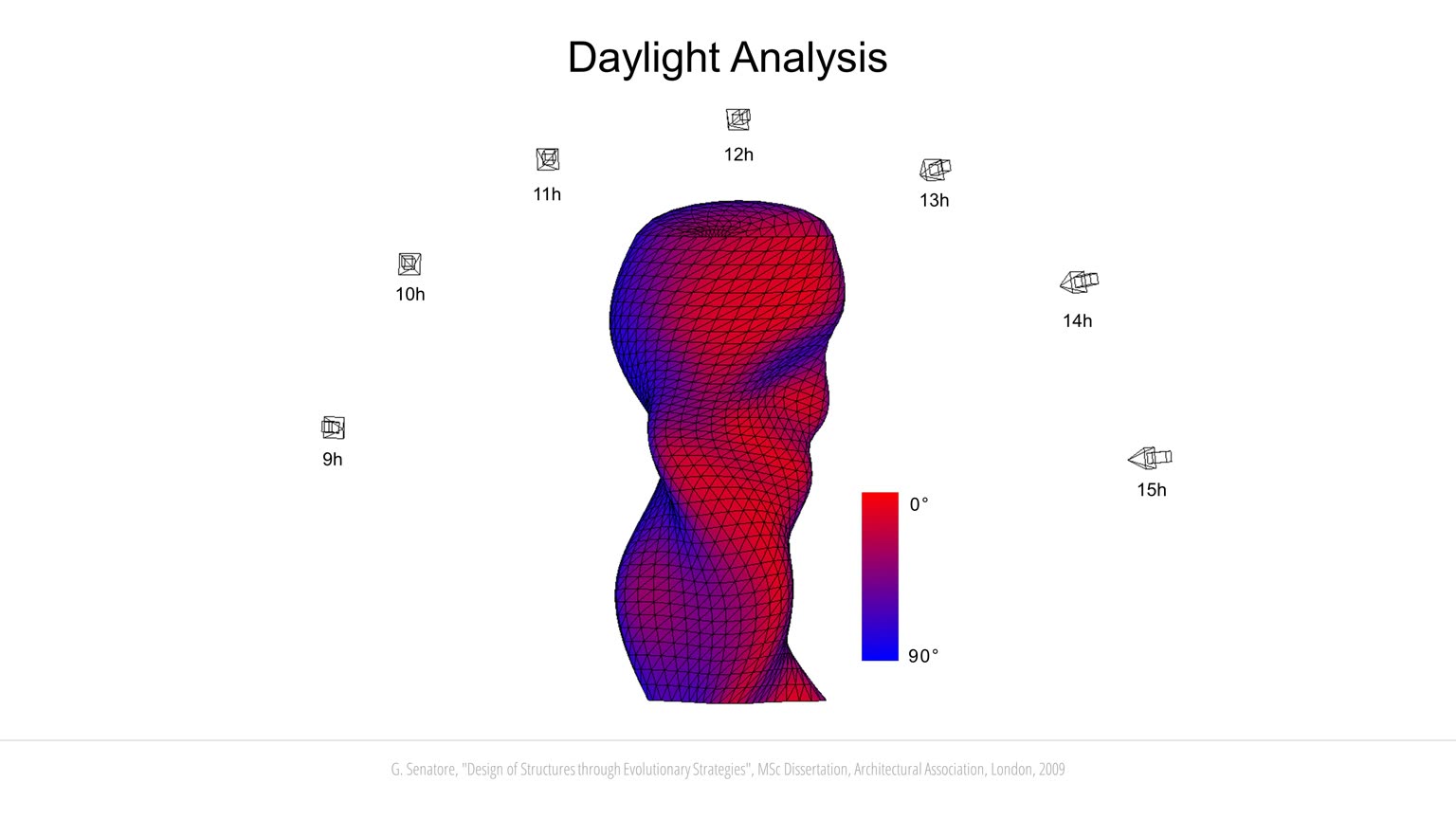 Evolutionary Computation slideshow item 13