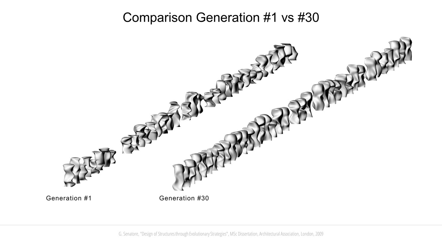 Evolutionary Computation slideshow item 17
