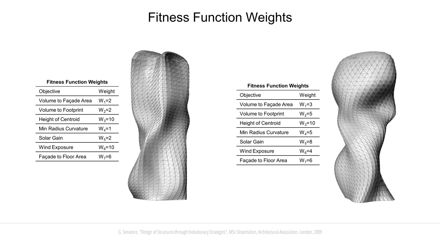 Evolutionary Computation slideshow item 18