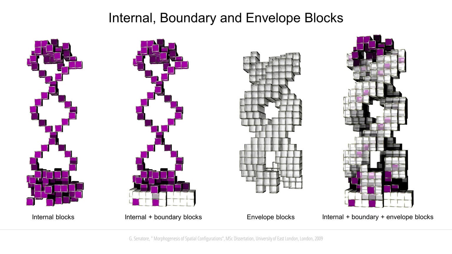Morphogenesis of Spatial Configurations slideshow item 7