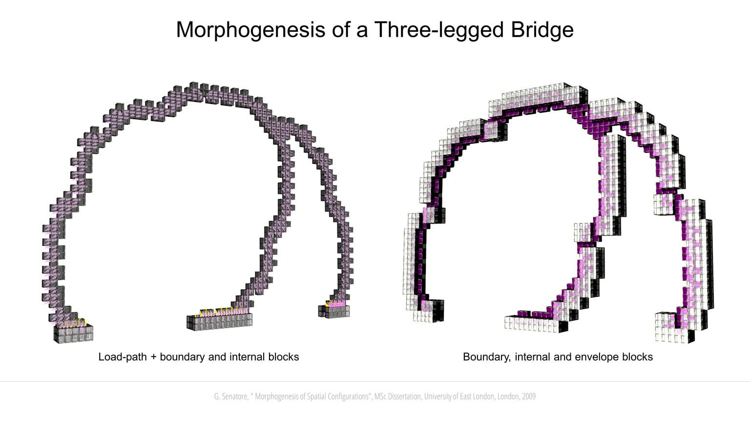 Morphogenesis of Spatial Configurations slideshow item 10