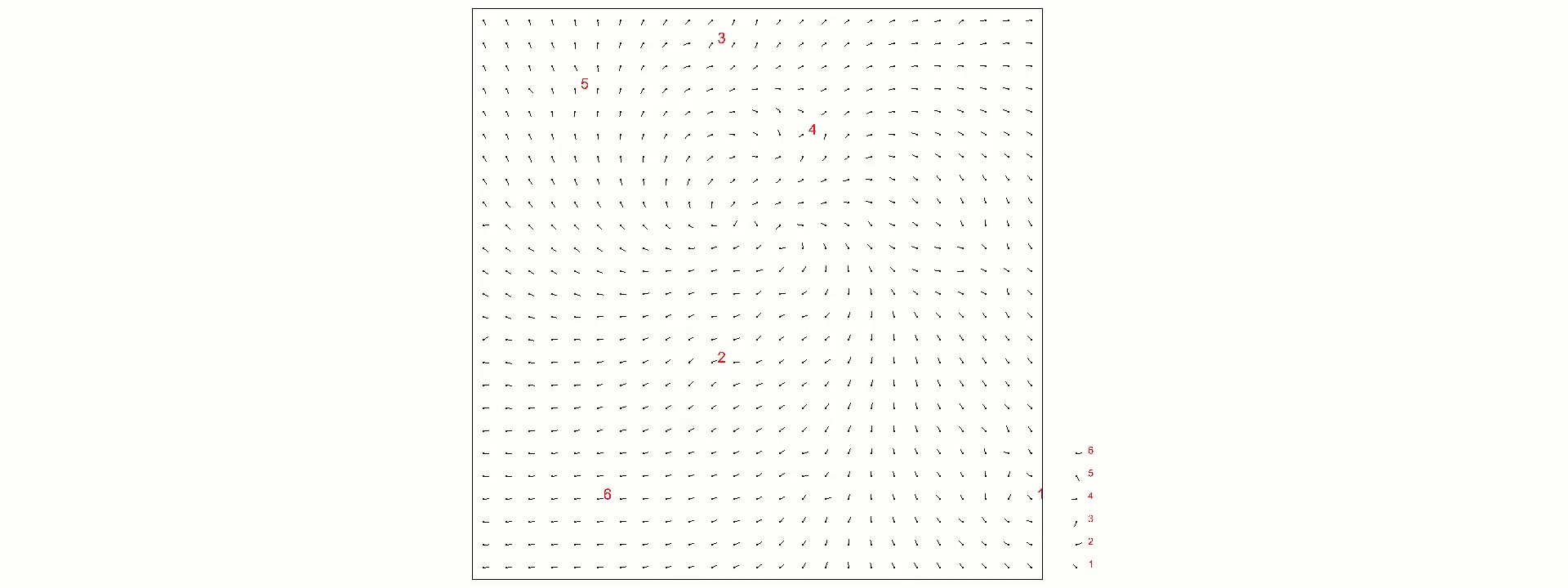 Self-Organizing Maps