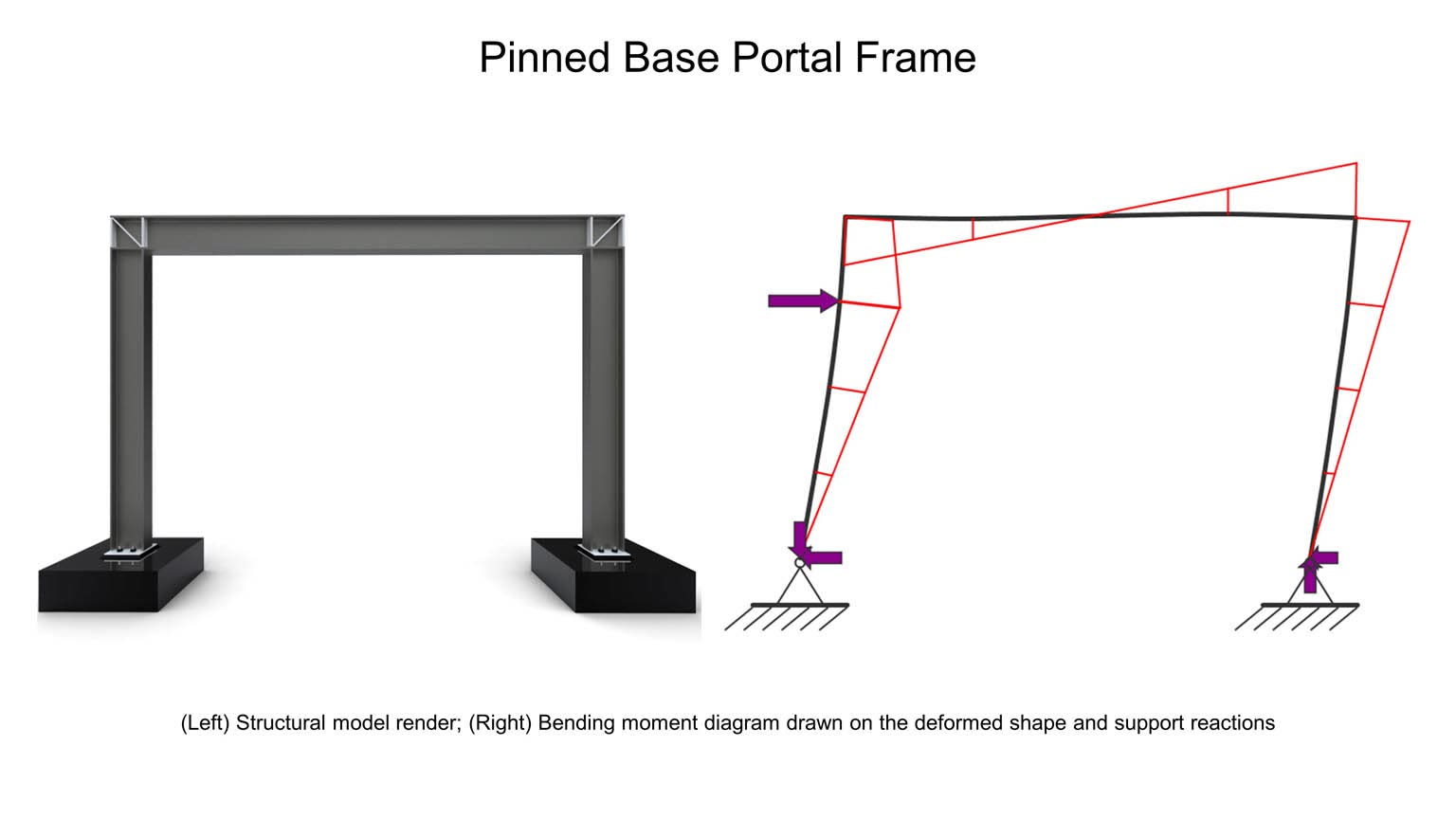 PUSHMEPULLME 2D slideshow item 7
