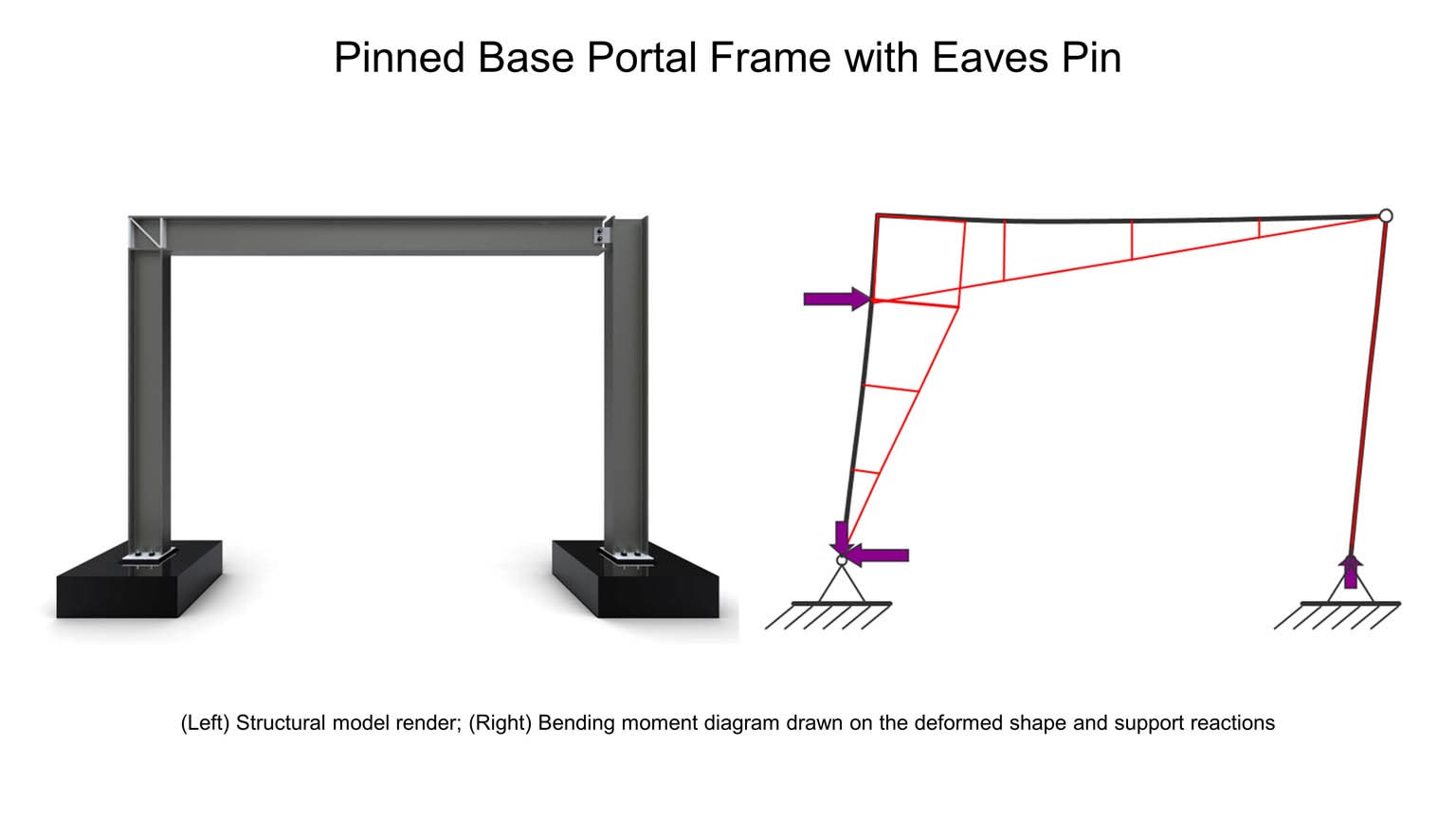 PUSHMEPULLME 2D slideshow item 10