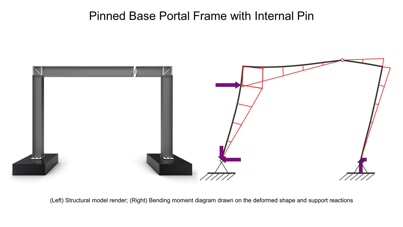 PUSHMEPULLME 2D slideshow item 11