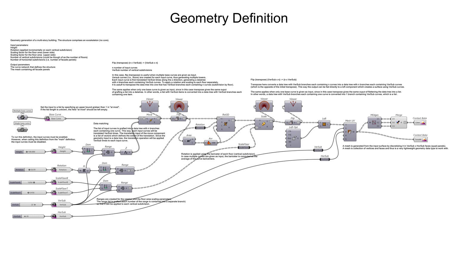 Computational Design slideshow item 3