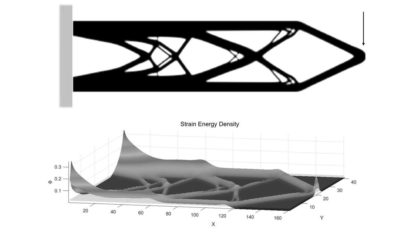 Synthesis of High-Performance Structural Systems